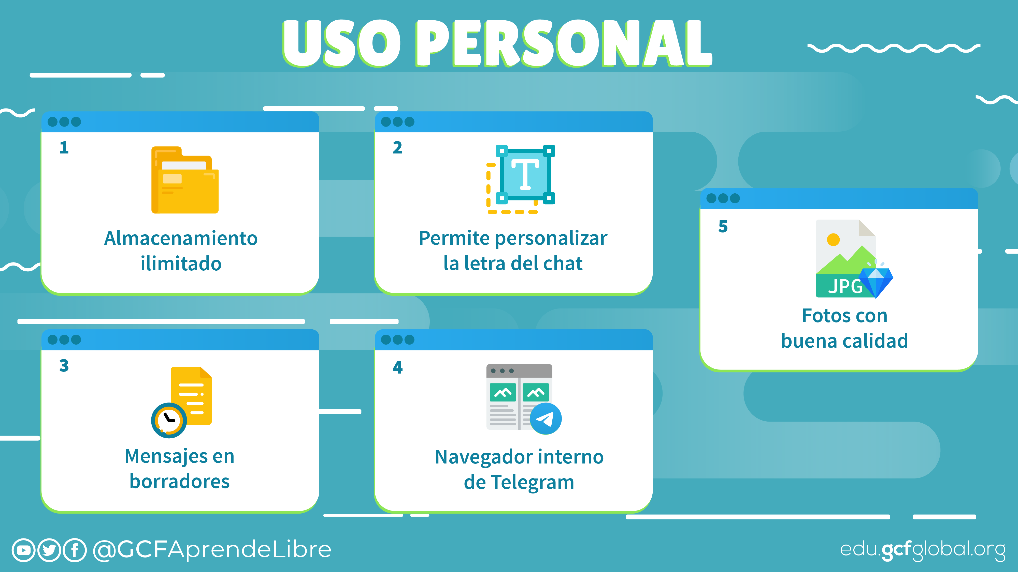 Uso personal de Telegram.